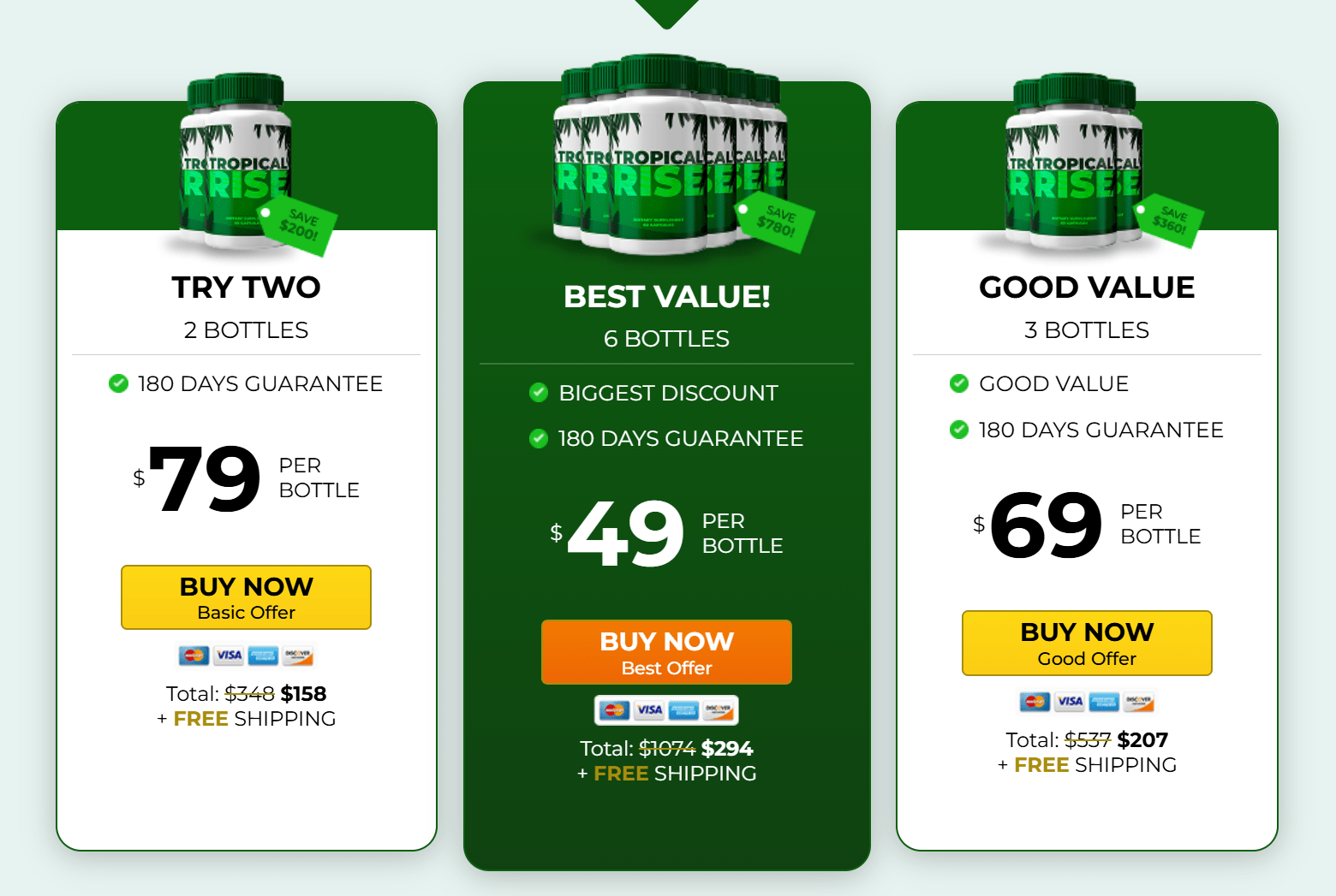 Tropical Rise price